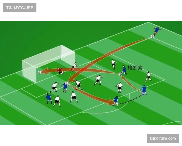 申花特谢拉位置灵活性增强，斯卢茨基前场四人组轮转换位制造空间